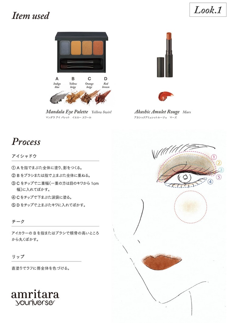 マンダラ アイ パレット（イエロースワール） 詳細画像 other 1