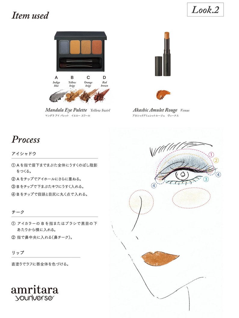 マンダラ アイ パレット（イエロースワール） 詳細画像 other 2