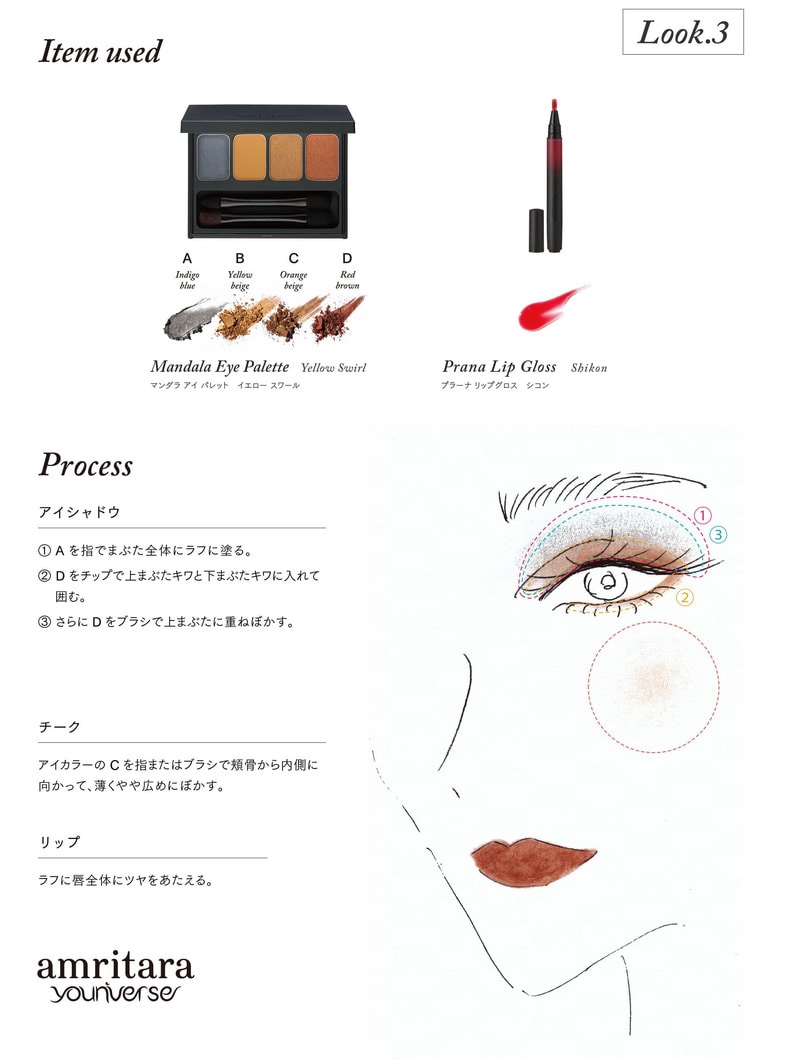 マンダラ アイ パレット（イエロースワール） 詳細画像 other 7